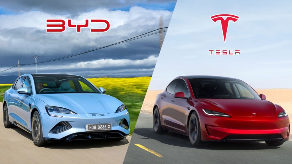 Top EV Brands Analytics